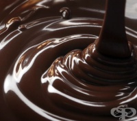 ������� ������� �������� ������������� ����������