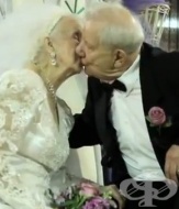 �� 2050 �. ����������������� �� ������ �� �������� 120 ������