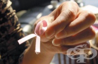 ����� 13 ���. ���� ������ �� ��� �� ��������� �� ������� ��������