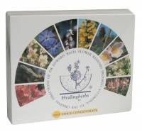 �������� ������� �� �-� ��� - ����������� ������� �������