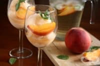 ������� �� �������� � �� ������ ������� �� ������������ �� �������� �����