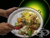 ������� �� ��������� �� ��������� ��������� ������������ ���������� �����