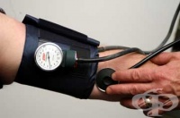 ���������� ������ ��������