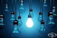 ������������ ���������� ���� �� ����������������