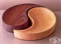 ����� �� ���������� �� ������