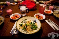 ���������� ��������� ���� �� ������ �� �������