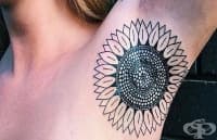 ������������ ��� ��������� � �������, �� ������