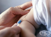 ��������� �������� �� ������������� �������� �������� ��������� �� ������