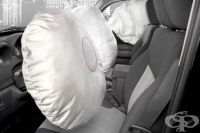 ���������� ����������� � ������ ���� �� ���������� ����� ��������� �� ������� � �����