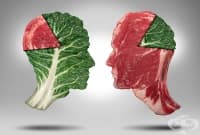 �������������� �� ��-������������ � �����������, ������� �����