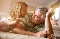 ���������� ���������, ���� ����� � ������ �� �� ������ ����