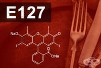 E127 Еритрозин