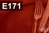 E171 Титанов диоксид