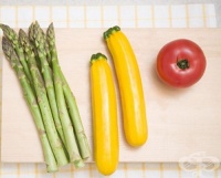 ������� ������� �� ������������ �� ���������� ��� �������� �������