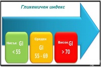 ��� ������������ ������ �� ������� ����� ����� ������������