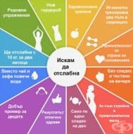 Ето как да отслабнете с метода Колелото на вниманието(инфографика)
