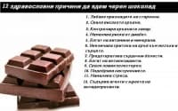 12 причини, поради които черният шоколад е полезен за здравето