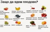 Кои плодове за какво са полезни?