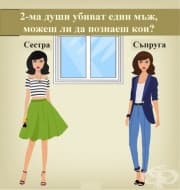 Логическа задача: Кой е убиецът?