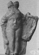 ��������� �� 1898 ������, ���������� ����������� �� ������������� ���� ��� ��������