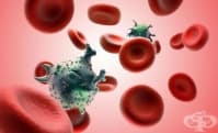 B20.9 Болест, предизвикана от HIV, с прояви на неуточнени инфекциозни и паразитни болести