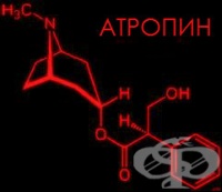 X43 Случайно отравяне и въздействие на други лекарствени средства, влияещи на вегетативната нервна система