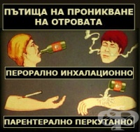 X89 Нападение с прилагане на други уточнени химични и отровни вещества
