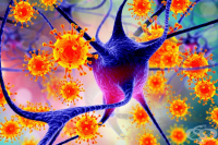 F02.4   ,       [HIV] (B22.0)