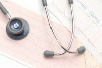 I47.0 ������� [re-entry] ������� �������