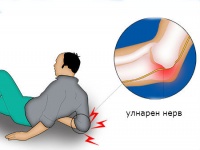 T92.4 ��������� �� ������ �� ������� �� ����� �������