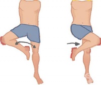 S74.8 ������ �� ����� ����� �� ���� ����������� ����� � �����