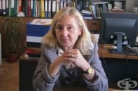 ����. ���� ����������: ������ �� ����� �� �� ����������� ������� �������