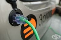 �������� �� ��������� 1 ������� ���� � ������������ ���������