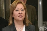 �������� ��������: �������� �� ����� �� ���������� �� ������������ ���� 