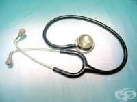 ������� �� ���: ������ ������ ������� � ������ �� ����� � ����������� ��������������