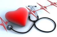 ��������� ����� �� �������� ������ ��������