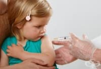 �������� ����������� ����� �������������� ����������