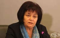 ��������� �� ����������� ������� �������� �� ���������� ���� ��� ����� �������