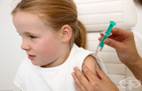 �������� ��������� ������������ ������� �� ����������� �� ��� �� ��������� �����