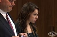 ����� �� ������� � ������� �� ������, ������ � �������� �� ��������� ������ ��