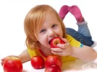 ��������� �������� �� �� �� ��������� � �����