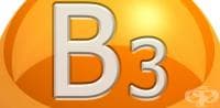 Витамин В3 (никотинова киселина, ниацин, витамин РР)