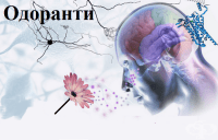 Одоранти