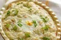 ��������� ���� � ������ ����, ����� � ����� ���