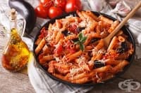 �������� ��� ������ ��������, ����������, ������ � �����