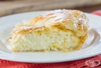 ������ ��� ������, ���� � ����������� ������