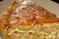 ����� ������ � ����, ��������, ����� � ��������