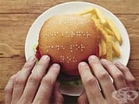 ���������� �� �������