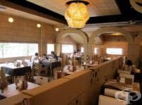 ���������� ��������� � ������, ����� � ������� �� ������