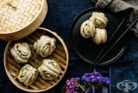 ������ ���������� �� ����